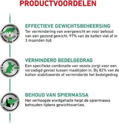 Royal Canin Satiety Weight Management - Kattenvoer - 6 Kg 13 Royal Canin Satiety Weight Management - Kattenvoer - 6 Kg -Dierenwinkel 1154x1200