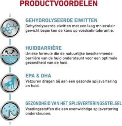 Royal Canin Hypoallergenic - Hondenvoer - 14 Kg -Dierenwinkel 1167x1200