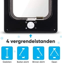 BFreshPets Kattenluik + Massageborstel - Met Tunnel - 4 Vergrendelingsstanden - Weersbestendig - Maat L - Zwart - 27 X 24 Cm 16 BFreshPets Kattenluik + Massageborstel - Met Tunnel - 4 Vergrendelingsstanden - Weersbestendig - Maat L - Zwart - 27 X 24 Cm -Dierenwinkel 1177x1200 2