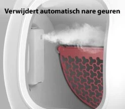 PETKIT® Pura MAX – Automatische Kattenbak – Elektrisch – Kattenbak Zelfreinigend – Bedienen Via De App -Dierenwinkel 1200x1047 1