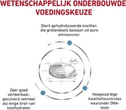 Royal Canin Anallergenic - Hondenvoer - 8 Kg -Dierenwinkel 1200x1054