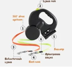Dubbele Honden Riem – Leiband Hond – Hondenlijn – Looplijn Hond – 2 Honden – 3 Meter – Tot 12kg Per Hond – Reflecterende Lijnen – Met Zaklamp – 360° Draaien – Verstelbaar - Zwart -Dierenwinkel 1200x1111 1