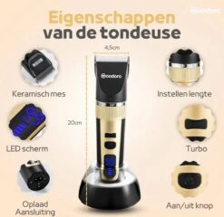 Woodoro Professionele 2-in-1 Hondentondeuse Voor Dikke Vacht – Draadloze Honden Tondeuse & Hondentrimmer – Stille Tondeuse Katten & Honden Trimset -Dierenwinkel 1200x1167