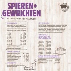 VITALstyle SPIEREN+GEWRICHTEN - Hondenbrokken - 12 Kg -Dierenwinkel 1200x1200 129