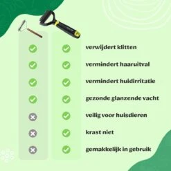 Mister Mill Professionele Set Slicker Honden Kattenborstel Plus Nagelknipper Plus Ondervacht Kam -Dierenwinkel 1200x1200 27