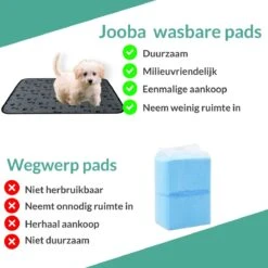 Jooba Puppy Training Pads - Wasbare Puppy Pads 2 Stuks - Hondentoilet - 70x50cm - Puppy -Dierenwinkel 1200x1200 334