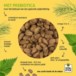 VITALstyle HUID+VACHT - Hondenbrokken - 12 Kg -Dierenwinkel 1200x1200 39