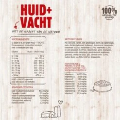 VITALstyle HUID+VACHT - Hondenbrokken - 12 Kg -Dierenwinkel 1200x1200 40