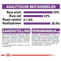 Royal Canin Sensible 33 - Kattenvoer - 10+2 Kg Bonusbag -Dierenwinkel 1200x1200 471