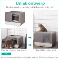 Kattenbak - 2 Uitgangen - Kattentoilet - Uitschuifbare Bodem - Met Schepje - Grijs 53 X 40 X 40 Cm 9 Kattenbak - 2 Uitgangen - Kattentoilet - Uitschuifbare Bodem - Met Schepje - Grijs 53 X 40 X 40 Cm -Dierenwinkel 1200x1200 481