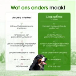 DOG OPTIMAL ANTI ALLERGY SUPPORT 120 Stuks - Allergie - Honden - Hondensnacks - Hondenkoekjes - Hondensupplementen - Honden - Puppy - Hondenvoeding - Weerstand - Jeuk-hond - Jeuk 11 DOG OPTIMAL ANTI ALLERGY SUPPORT 120 Stuks - Allergie - Honden - Hondensnacks - Hondenkoekjes - Hondensupplementen - Honden - Puppy - Hondenvoeding - Weerstand - Jeuk-hond - Jeuk -Dierenwinkel 1200x1200 68