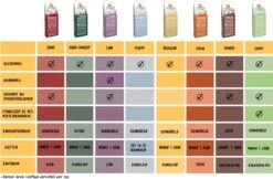 WOOOF Eend 18KG - Geperst Hondenvoer - Hypoallergeen Hondenvoer - Geperste Hondenbrokken - Droogvoer 17 WOOOF Eend 18KG - Geperst Hondenvoer - Hypoallergeen Hondenvoer - Geperste Hondenbrokken - Droogvoer -Dierenwinkel 1200x785