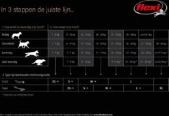 Flexi Rollijn New Classic Tape Large 8 M - Hondenriem - Zwart Tot 50kg 14 Flexi Rollijn New Classic Tape Large 8 M - Hondenriem - Zwart Tot 50kg -Dierenwinkel 1200x828