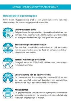 Royal Canin Hypoallergenic - Hondenvoer - 14 Kg -Dierenwinkel 816x1200