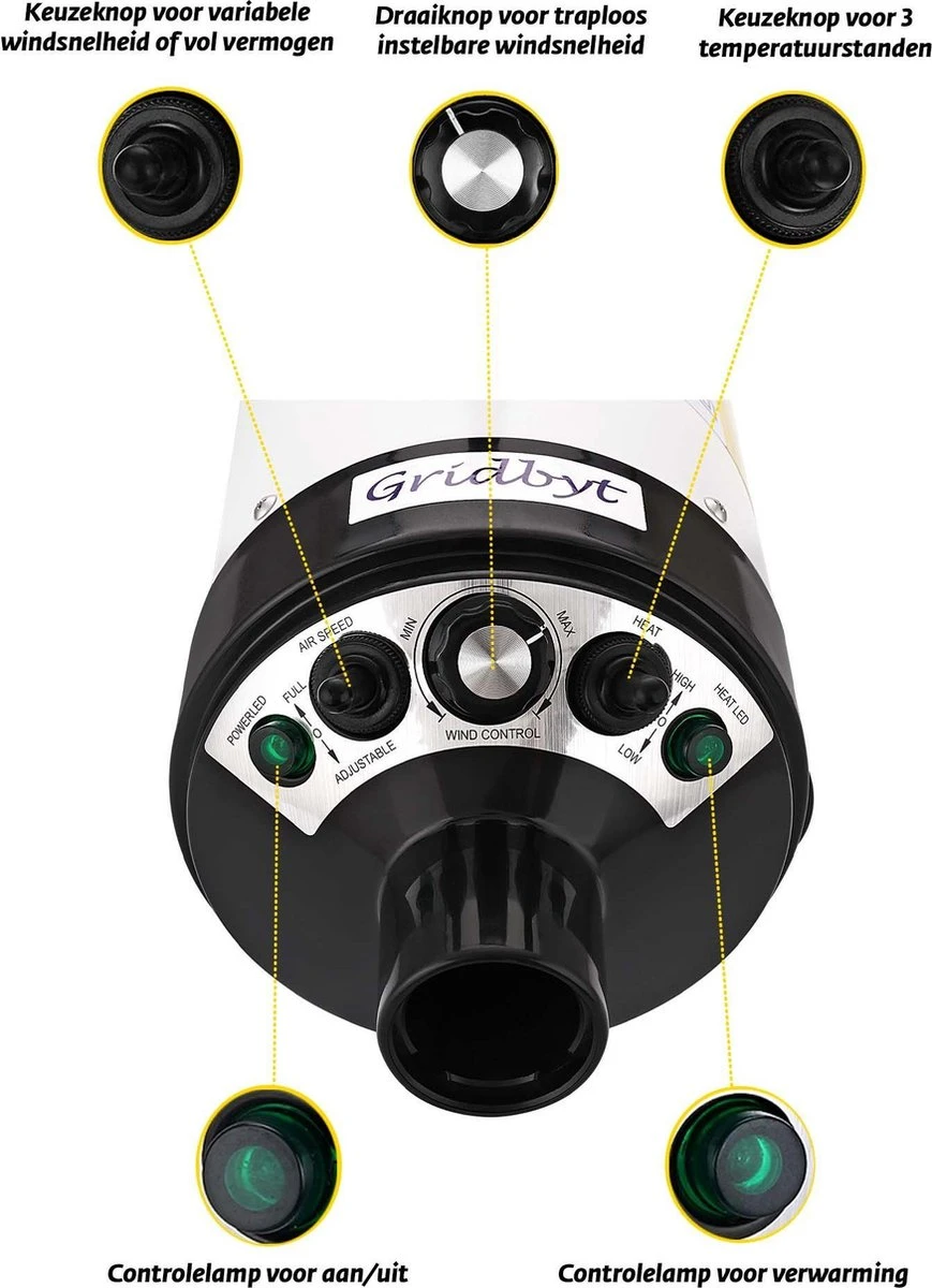 Gridbyt Professionele Hondenföhn – Waterblazer Voor Honden – Voor Een Mooie Vacht – Wit 3 Gridbyt Professionele Hondenföhn – Waterblazer Voor Honden – Voor Een Mooie Vacht – Wit - Afbeelding 3