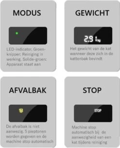 Merkloos Premium Kattenbak - Automatische - Zelfreinigende - Elektrische Kattenbak - Design Kattenbak -Dierenwinkel 973x1200